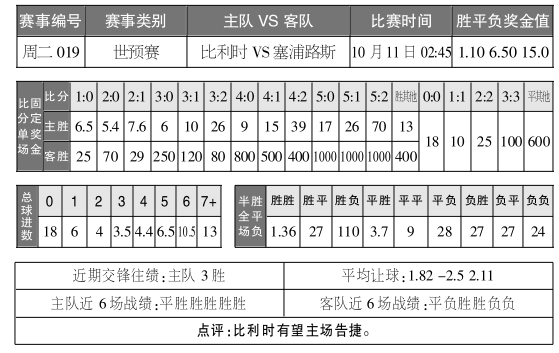 新澳天天开彩资料大全,数据分析引导决策_4DM71.138