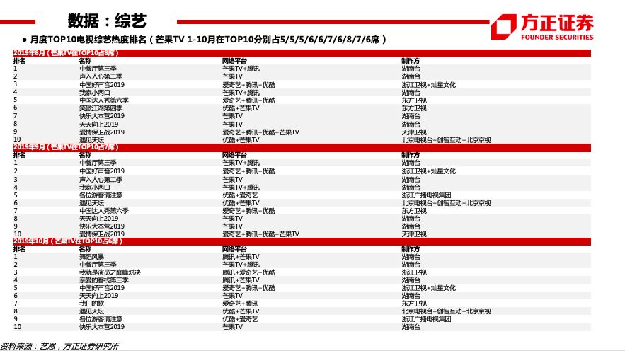 昨晚澳门开奖结果+开奖记录,全面数据解析说明_旗舰版38.874