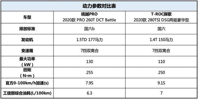 新澳2024今晚开奖资料客家娘,实地考察分析数据_FT78.578