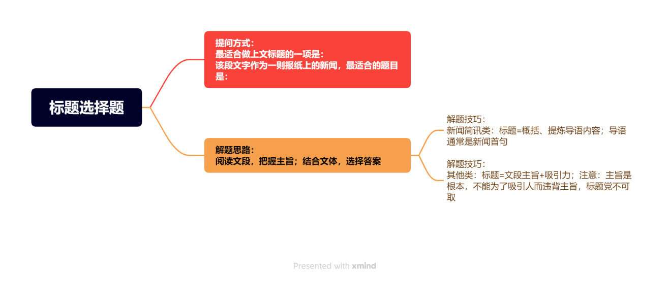 2025精准资料免费大全,实用性执行策略讲解_策略版34.60