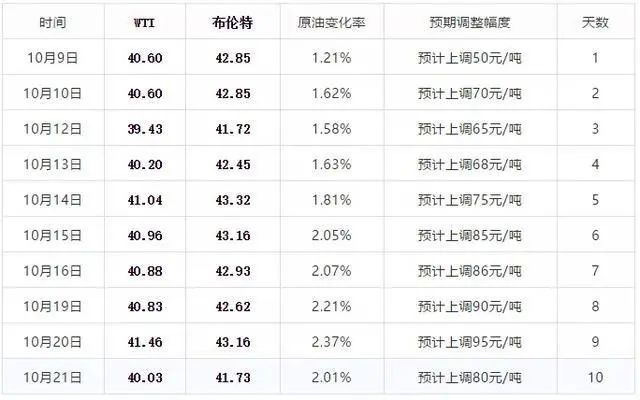 新澳今晚开奖结果2024327,高效实施设计策略_策略版84.547