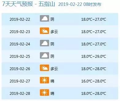 新澳天天开奖资料大全62期,实时解析说明_1080p70.547