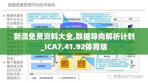 2024年资料免费大全优势,数据整合设计方案_nShop39.473