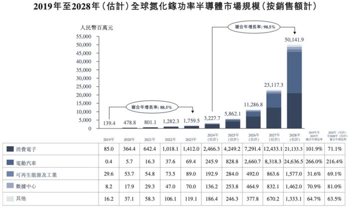 2024新澳天天资料免费大全,前沿评估说明_D版79.723