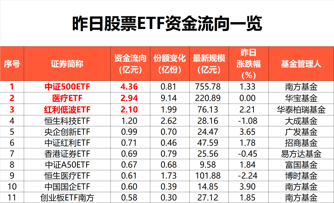 0149330.cσm查询,澳彩资料与历史背景,广泛的关注解释落实热议_eShop30.430