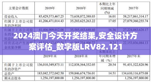 2025澳门精准正版资料,仿真技术实现_android68.899