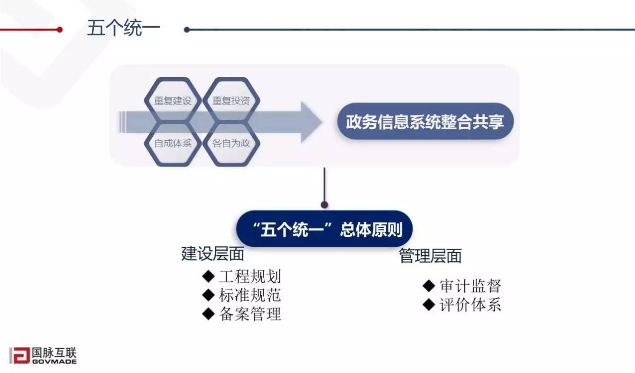 新澳准资料免费提供,创新执行策略解读_WP版63.973