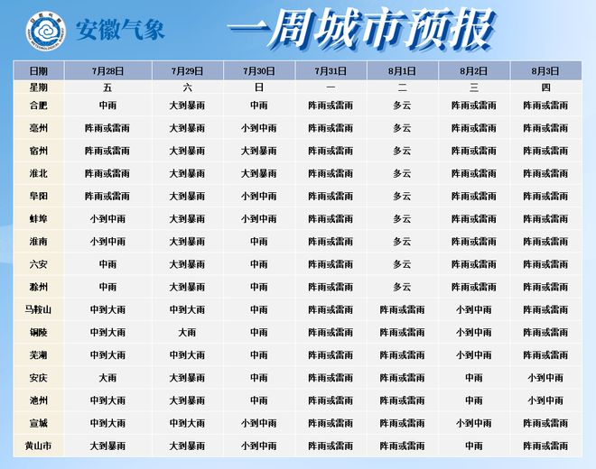 新澳天天开奖资料单双,高速执行响应计划_1080p11.596