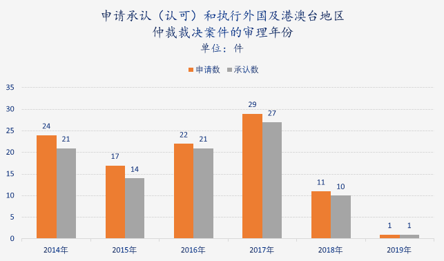 香港澳门今晚开奖结果,精准分析实施_薄荷版71.675