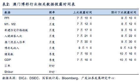 今晚澳门开准确生肖,数据设计驱动执行_战略版27.530