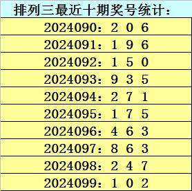 澳门一码一码100准确河南,最佳精选解释定义_PalmOS36.989