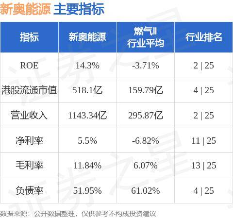 新奥最精准免费大全官方版亮点分享,科技成语分析定义_Premium94.141