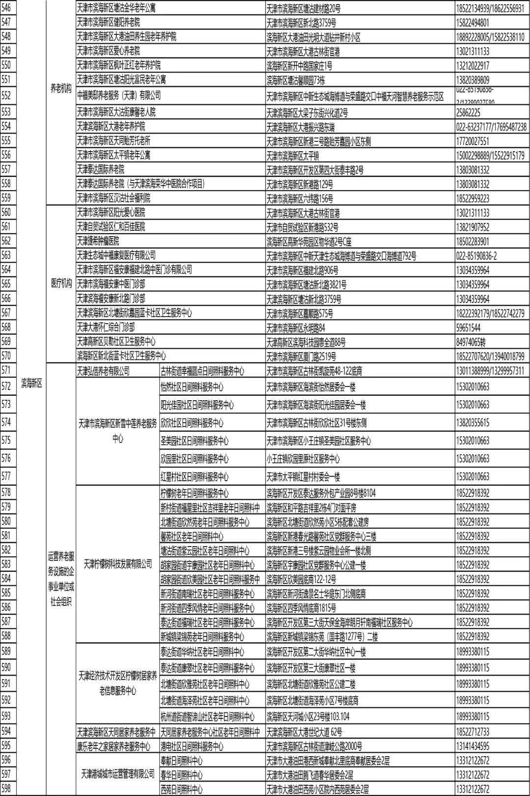 20024新澳天天开好彩大全160期,权威评估解析_定制版95.905