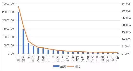 香港澳门今晚开奖结果,实地分析数据方案_Galaxy81.746