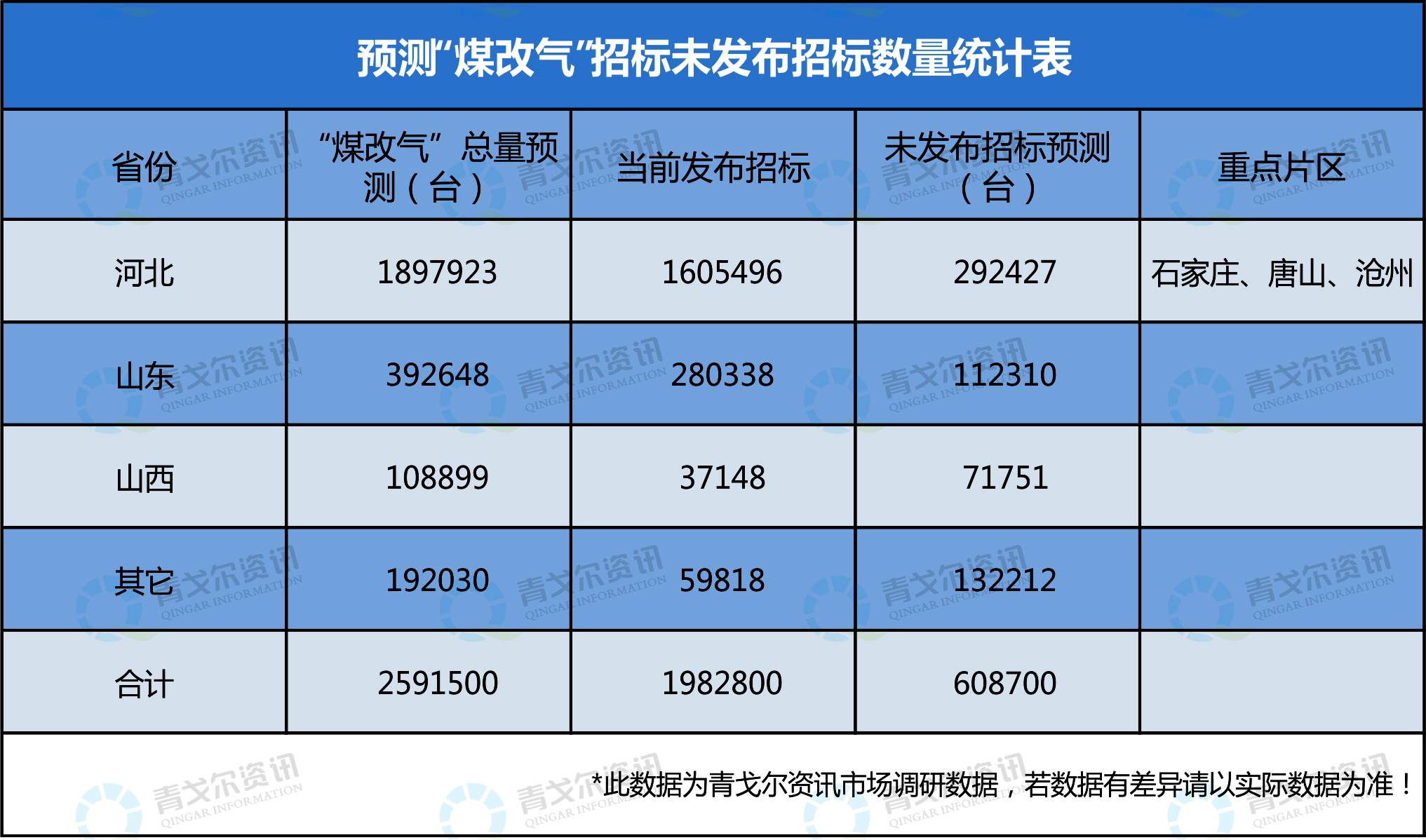 新澳门一码一码100准,科学数据解释定义_9DM65.892