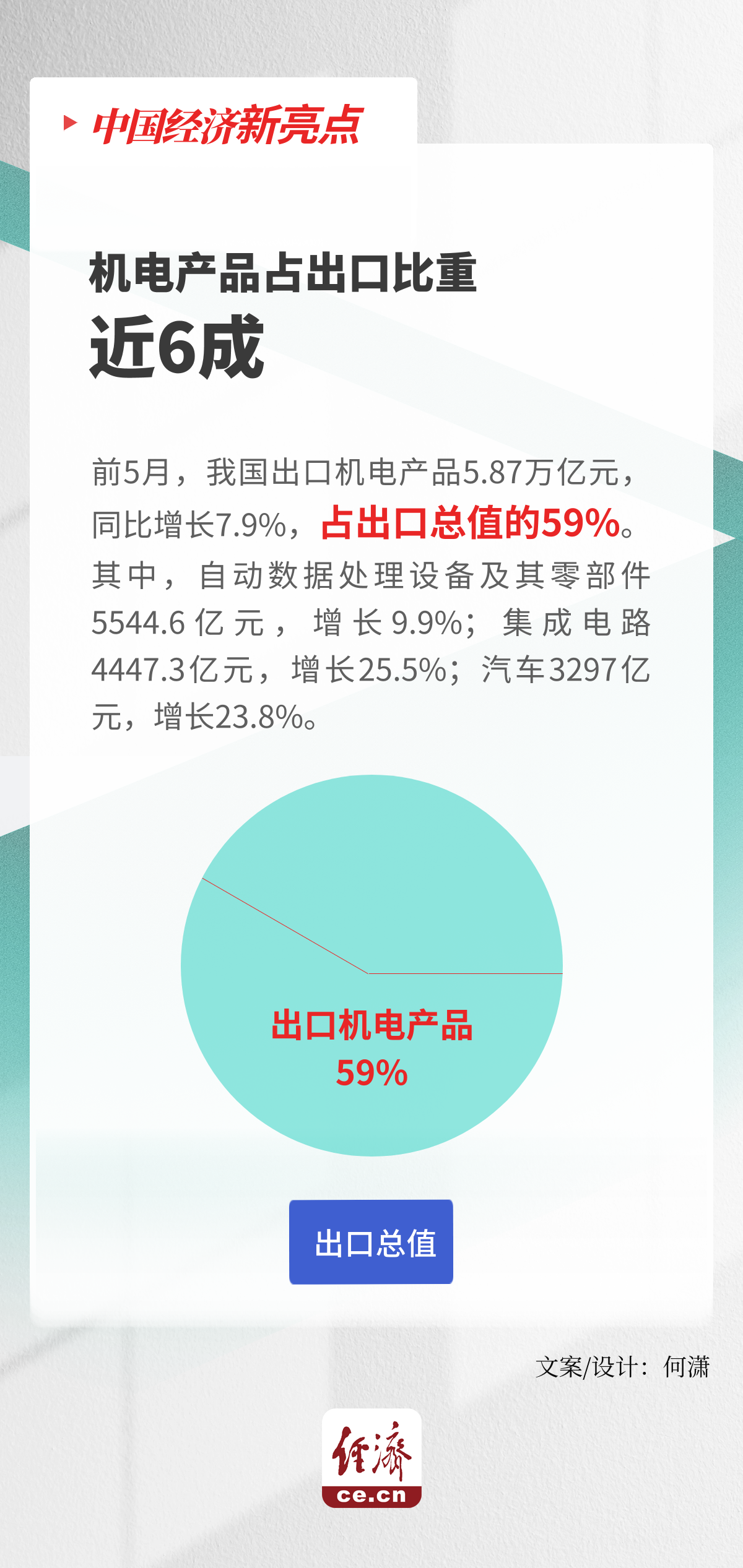 2024澳门跑狗图正版高清图片大全,数据解析支持方案_探索版79.619