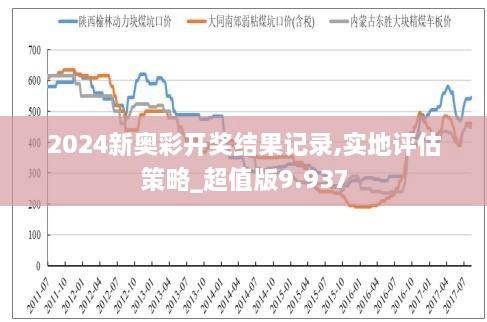 2024新奥历史开奖记录公布,数据整合执行计划_9DM77.134