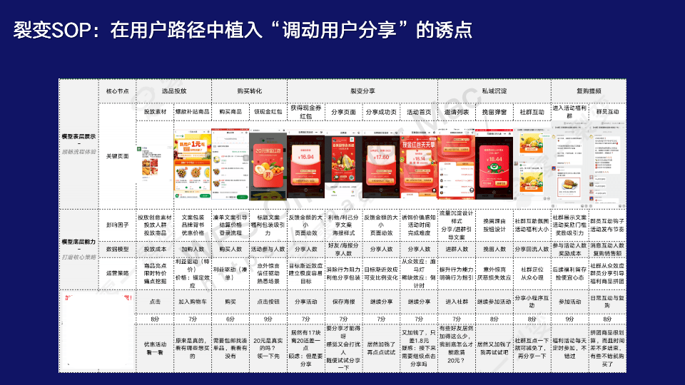 新澳今晚上9点30开奖结果,深入执行方案设计_nShop25.684