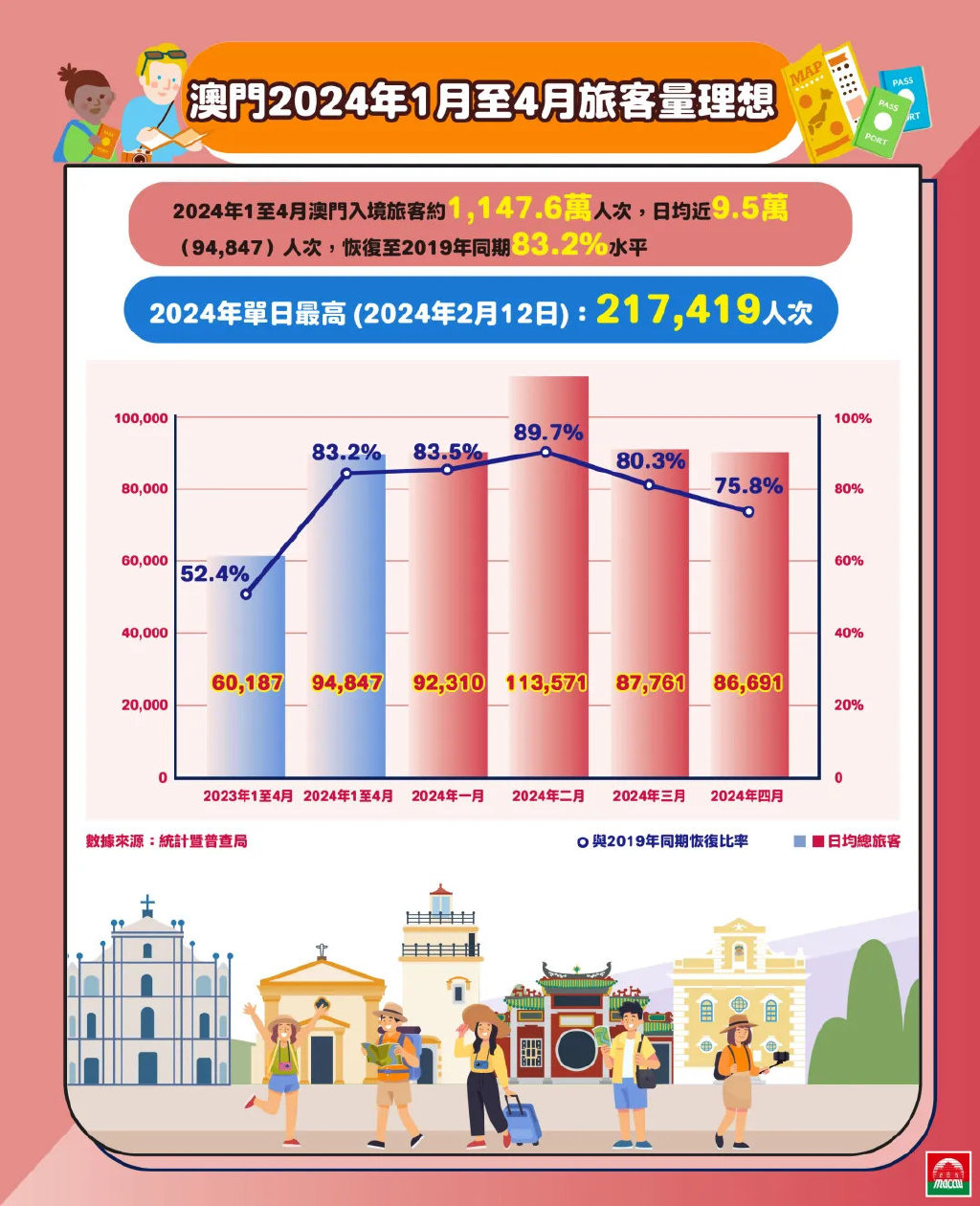 2024新澳门正版兔费大全,深入数据策略解析_eShop38.643