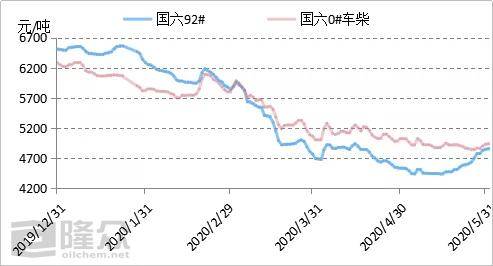 我该怎样应对你的微笑#