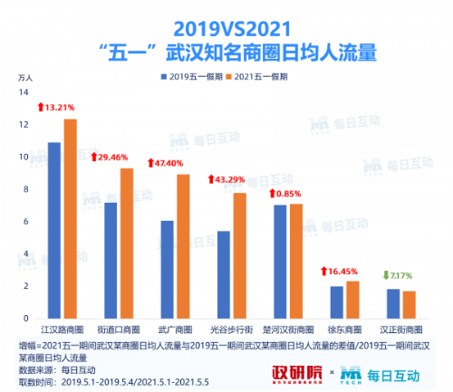 新澳天天开奖资料大全62期,数据驱动计划解析_4K98.612