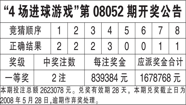 2024香港开奖结果开奖记录,时代资料解释落实_开发版22.171