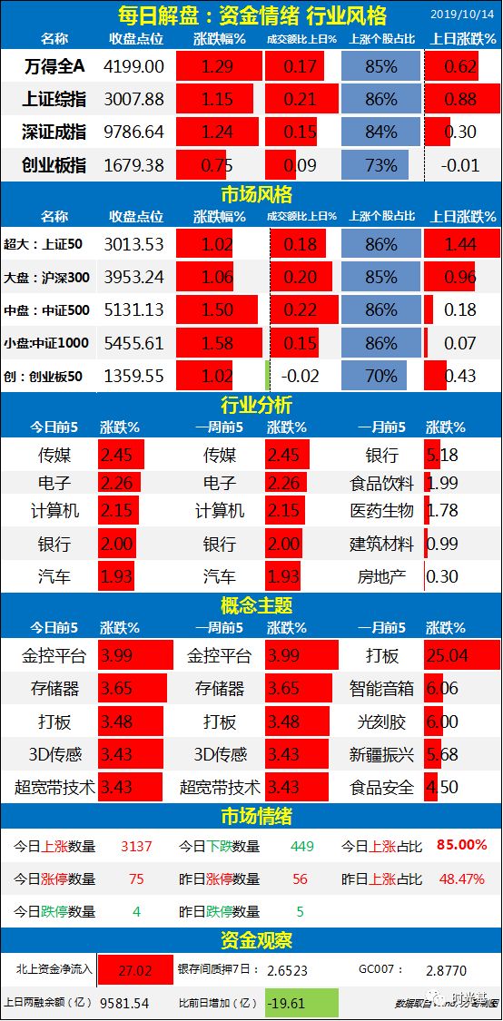 2024天天彩资料大全免费600,数量解答解释落实_精装版56.576