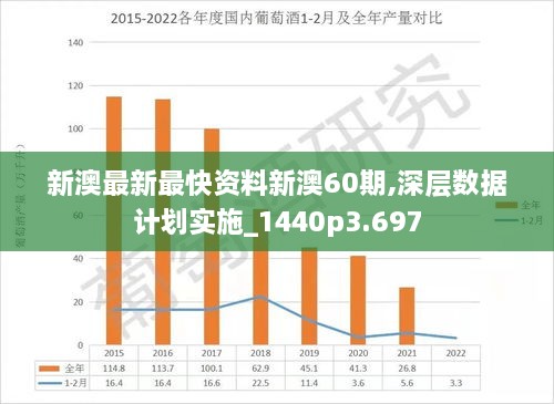 新澳2024年正版资料,深入应用数据执行_限量版96.437