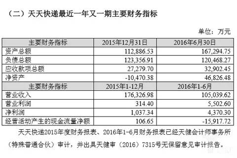 2024年正版免费天天开彩,广泛解析方法评估_OP81.689