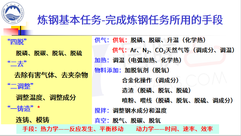 新澳门天天免费精准大全,确保解释问题_nShop25.684