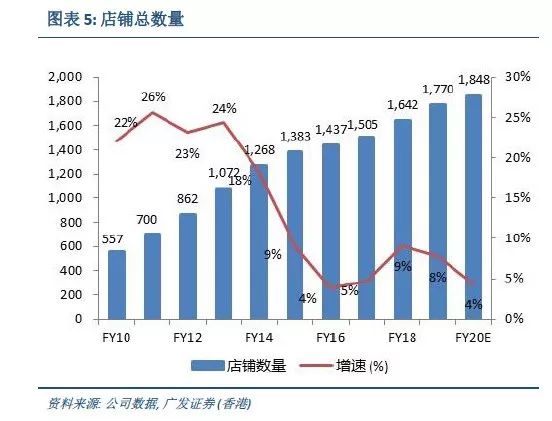 今晚澳门9点35分开什么,定性解析评估_uShop49.508