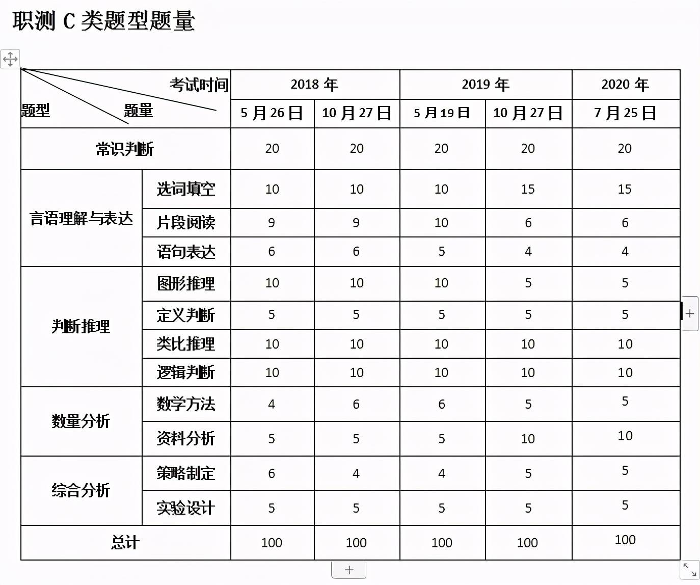 新澳2024天天正版资料大全,精细策略定义探讨_轻量版30.83