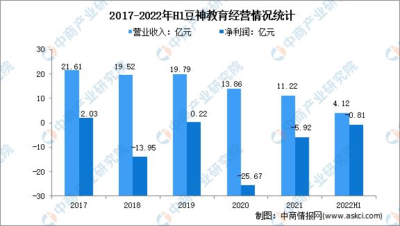 澳门六舍彩网,市场趋势方案实施_视频版52.911