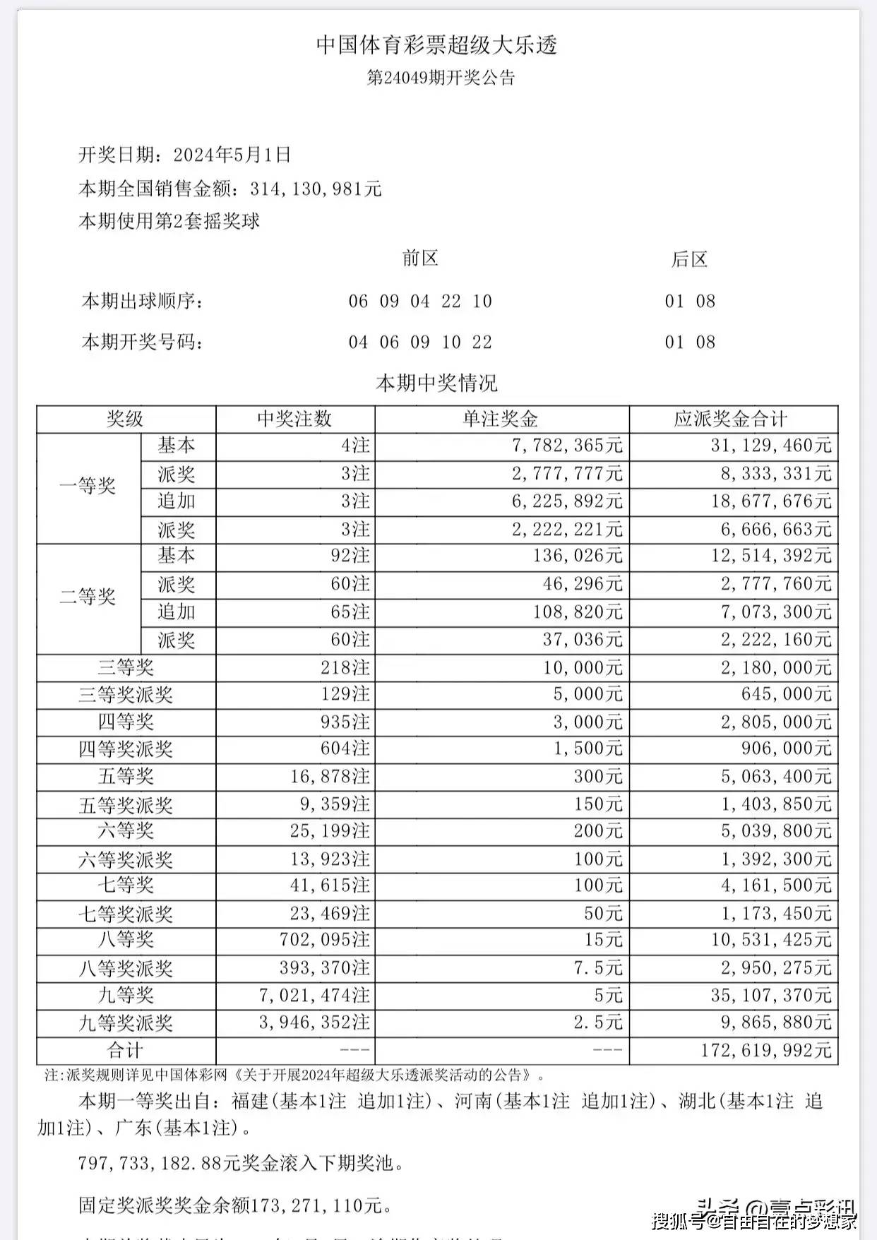 新澳门六开彩开奖结果和查询,系统研究解释定义_U88.839