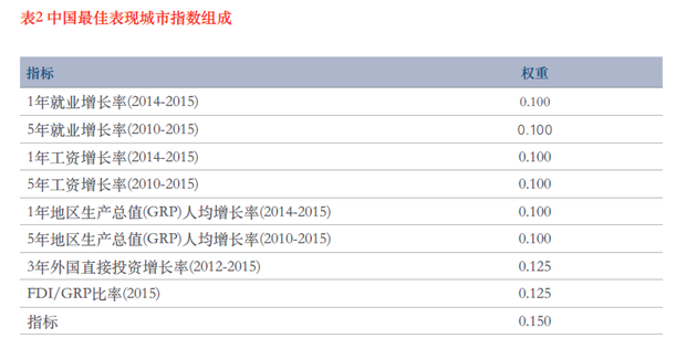 新澳2024年免资料费,最佳精选解释定义_ios4.284