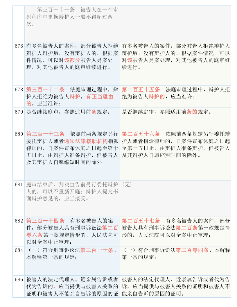 港彩二四六天天开奖结果,最新答案解释落实_领航版52.523