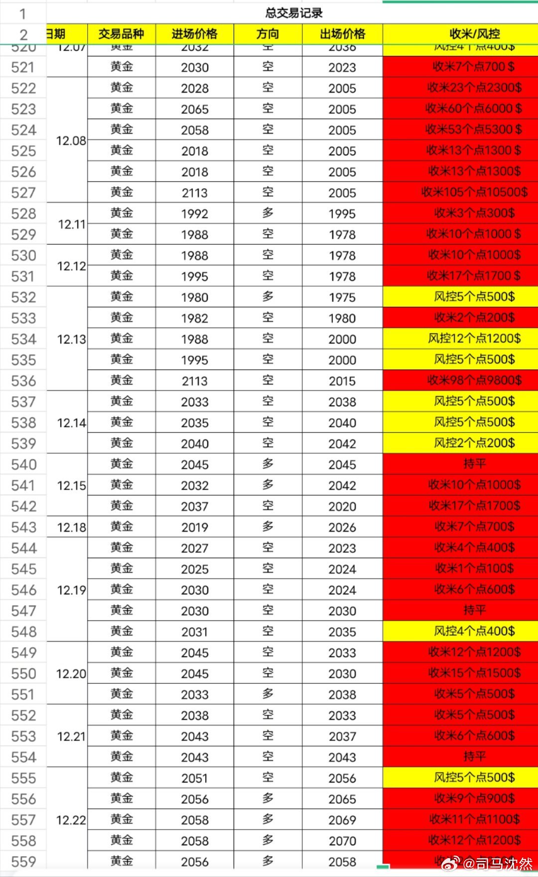 正版澳门天天开好彩大全57期,深入分析定义策略_QHD93.361