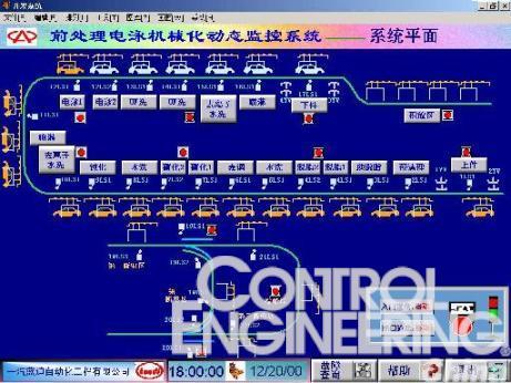 7777788888管家婆凤凰,深度数据解析应用_ChromeOS31.647