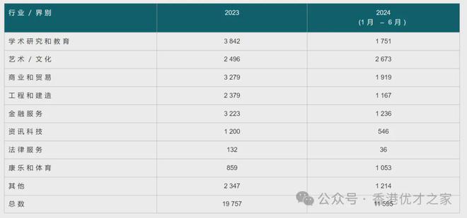 2024香港内部最准资料,全面数据应用分析_pack78.886