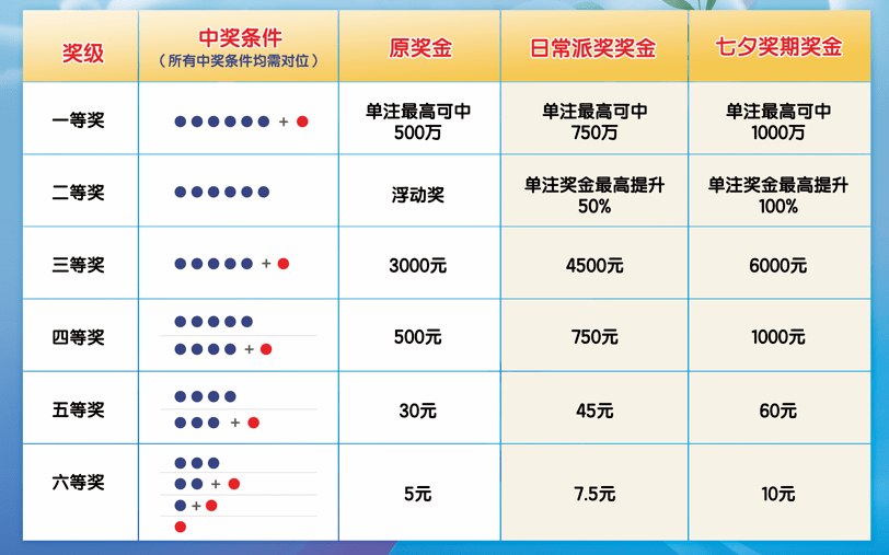 新奥今晚必中一注,平衡策略指导_精英款40.370