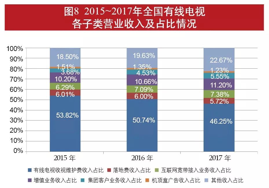 澳门六舍彩网,统计分析解析说明_游戏版97.19