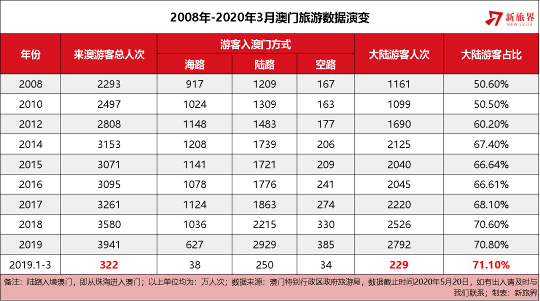 新澳门六合2025,深度数据解析应用_MR53.832