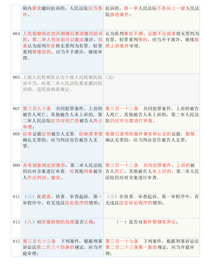 黄大仙三肖三码必中肖,国产化作答解释落实_FHD版77.413