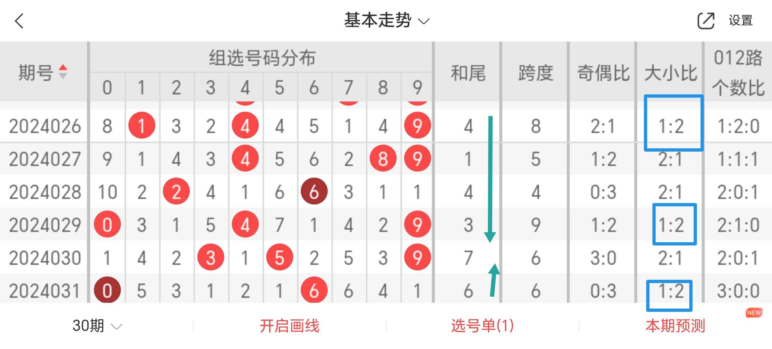 最准一肖一码一一子中特7955,实践策略实施解析_复刻款42.813