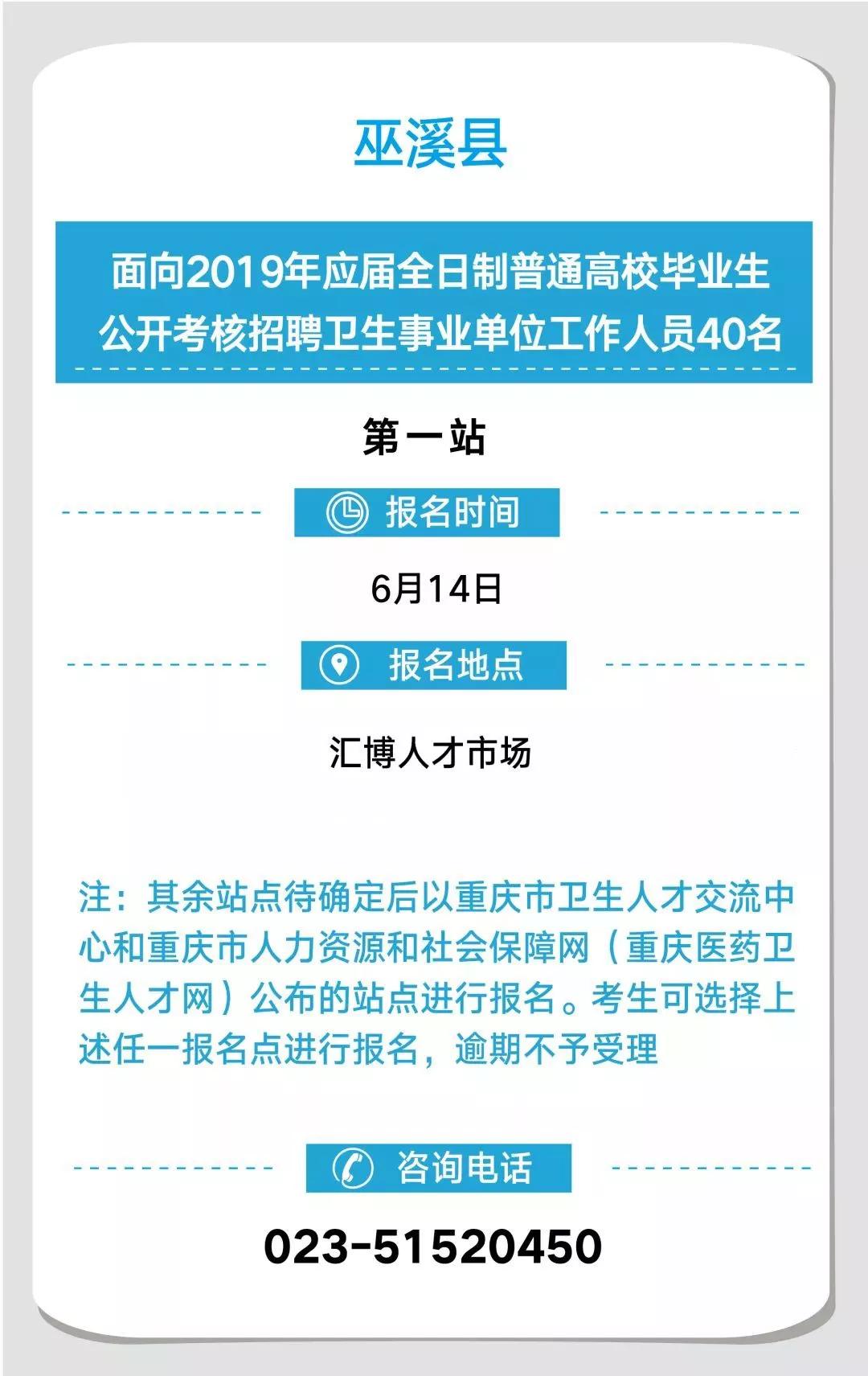 查看重庆事业单位招聘信息的途径