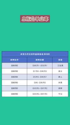 陕西事业单位考试报名时间