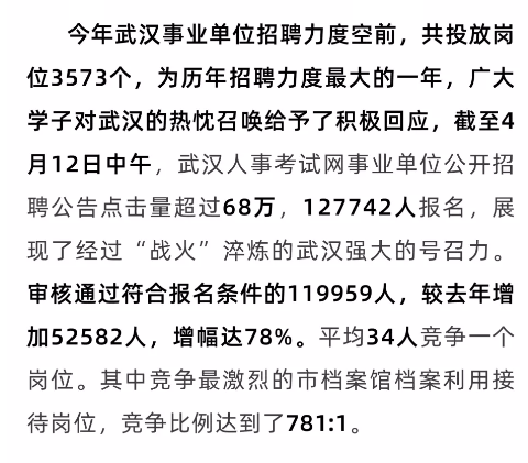 武汉事业单位考试公告2021