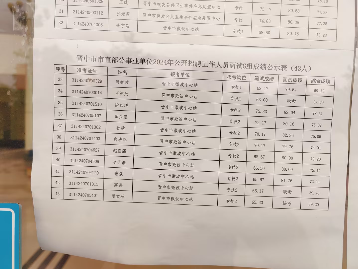 2024年9月事业单位考试成绩查询，期待与焦虑的交织