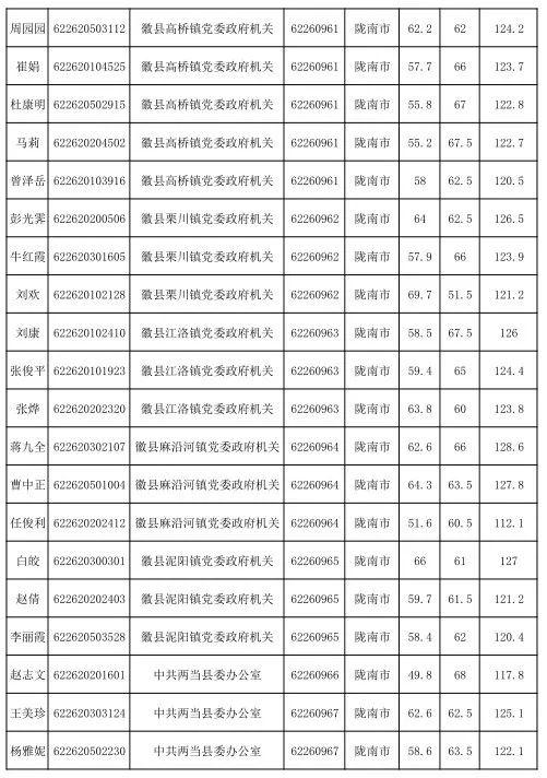 第1015页