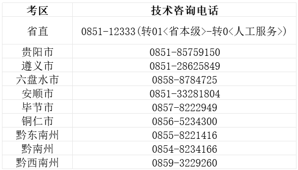 2024年公务员成绩查询入口